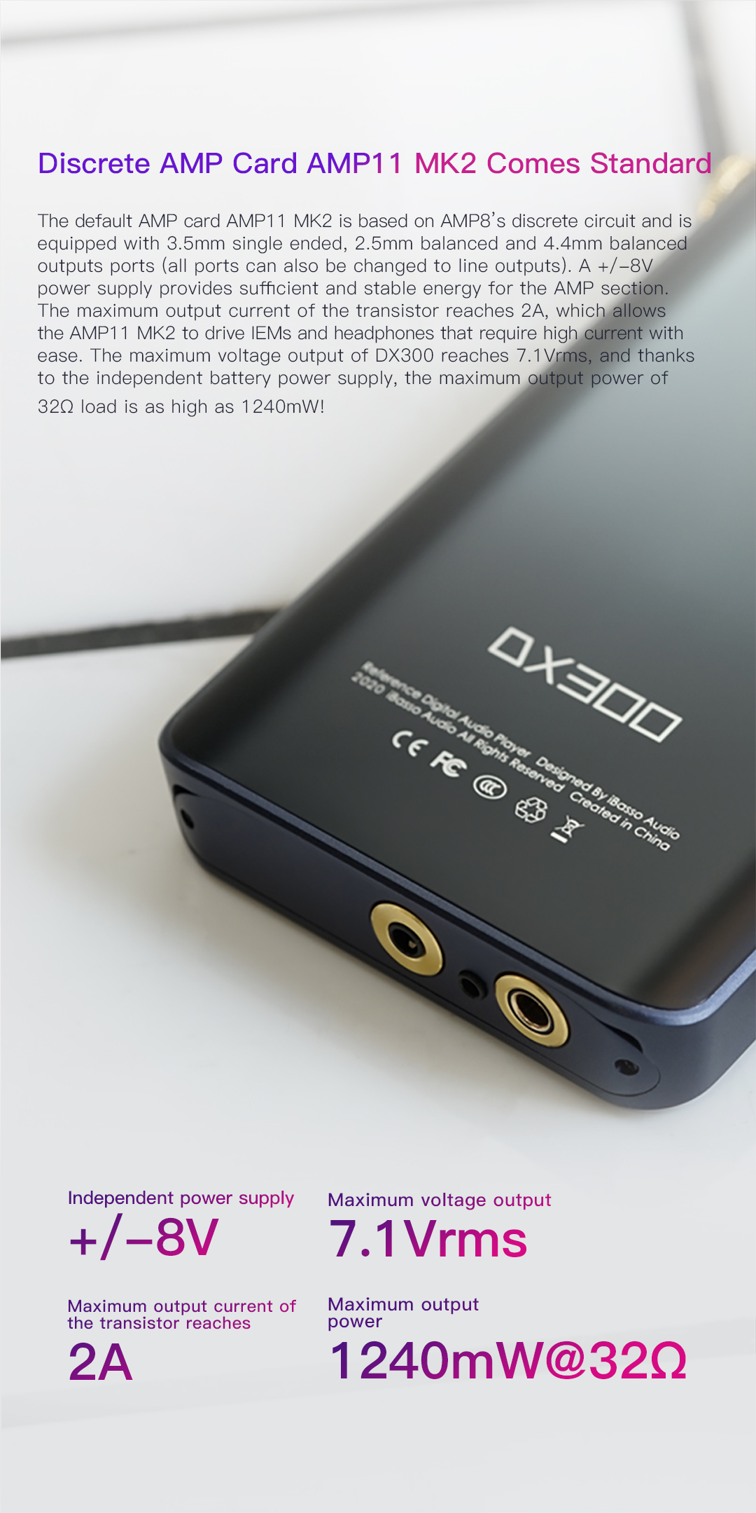 安く購入 極美品　iBasso BK DX300 Audio ポータブルプレーヤー
